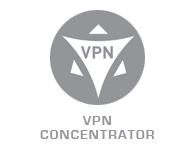 VPN Concentrator